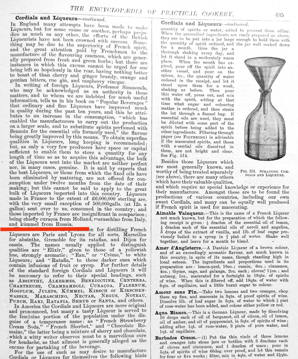 История кюммеля: забытый ликер из России