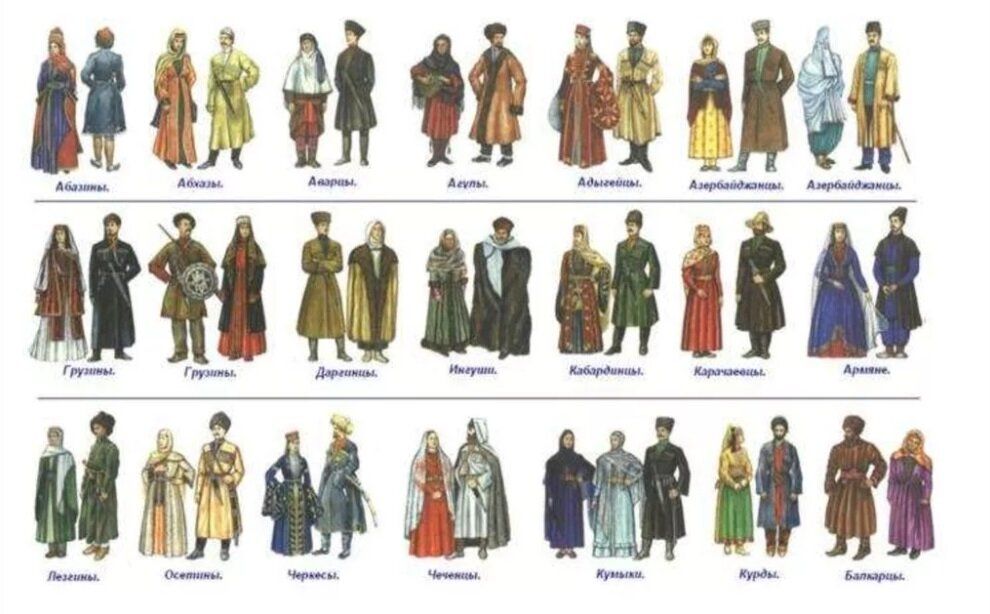 ������: ������� ������� � ���������� ��������