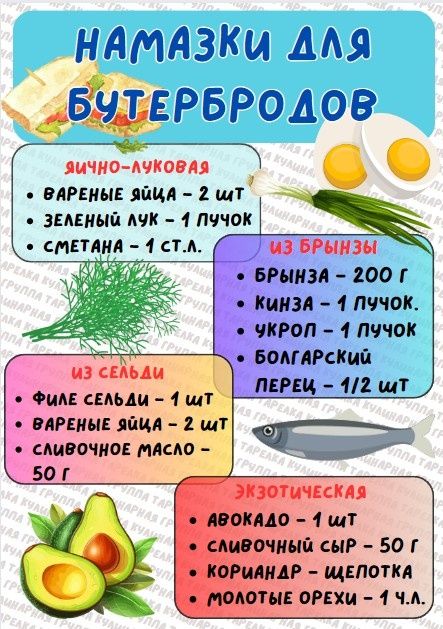 Вкусные и оригинальные бутерброды: лучшие намазки для любого повода